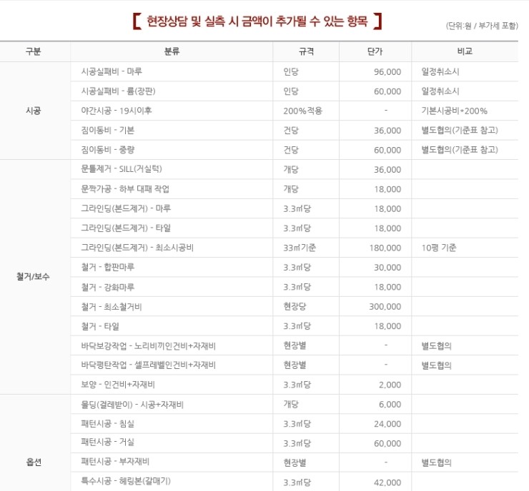 뉴디앤피 이미지