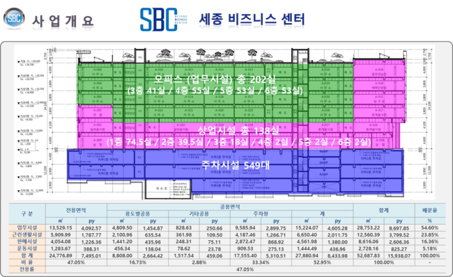 세종오피스 이미지