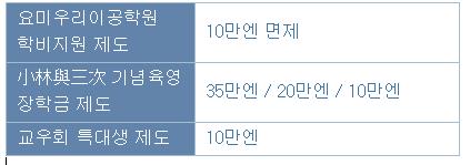 제이일본유학 이미지