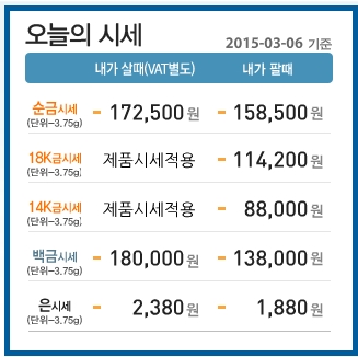 피자헛부평 이미지