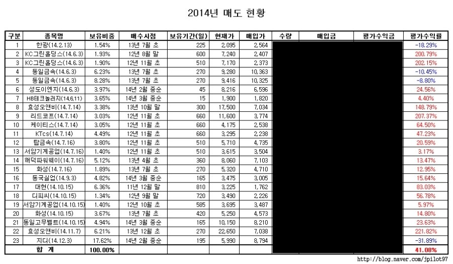 지디금속 이미지