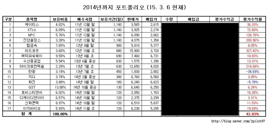 지디금속 이미지