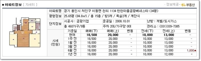 금광가스주 이미지