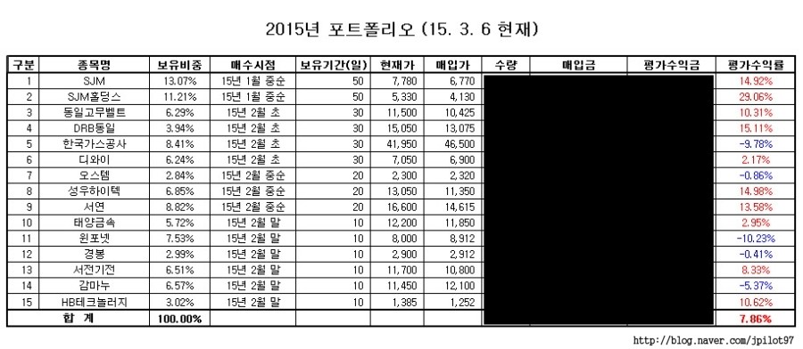 지디금속 이미지