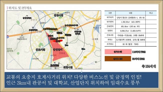 디와이산업 이미지