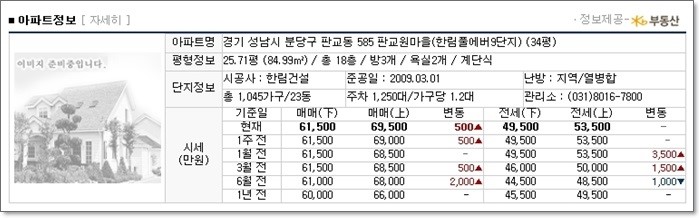 한림건설(주) 이미지