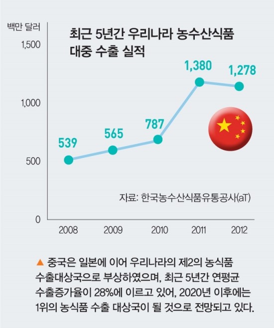 삼기건어물 이미지