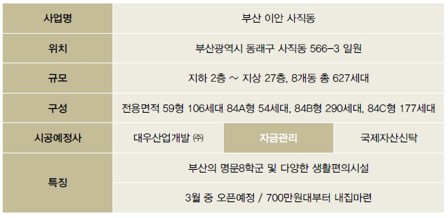 이안주택관리 이미지