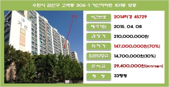 (주)거산건설 이미지