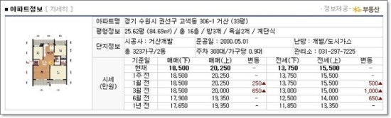 (주)거산건설 이미지