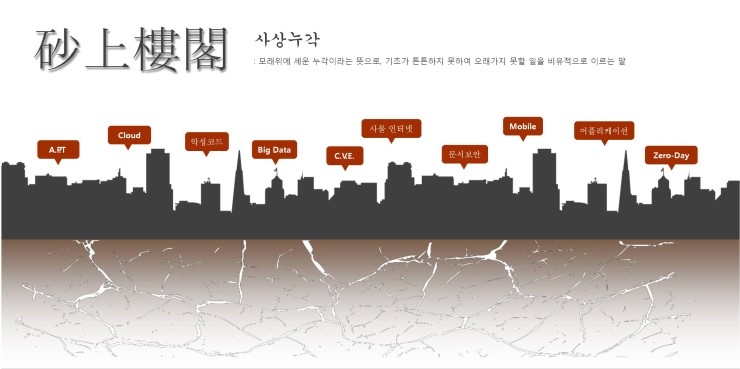 하이라인닷넷주 이미지