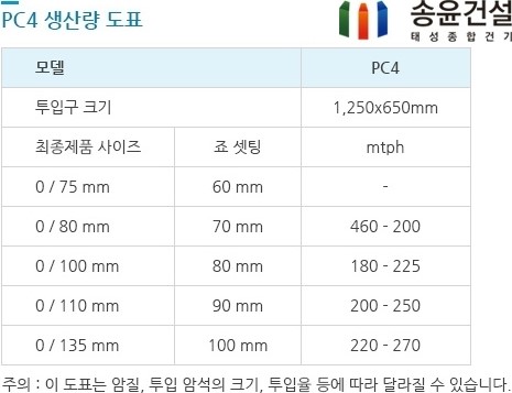 태성건기 이미지