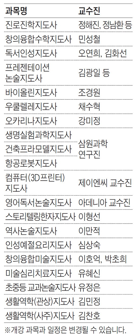 한국방과후평생교육원 이미지