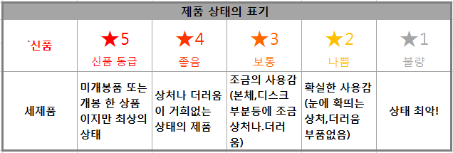 메라메라 이미지
