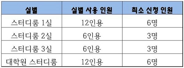 관동이용 이미지