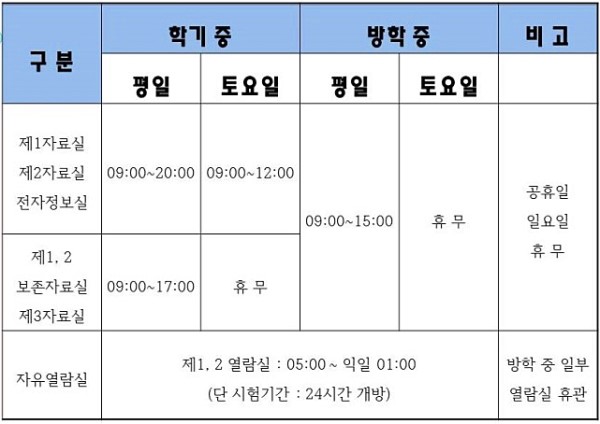 관동이용 이미지