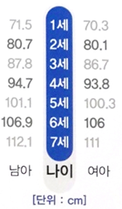 한마음크리닉 이미지