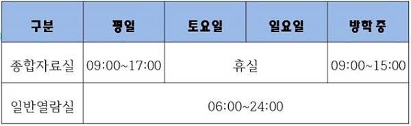 관동이용 이미지