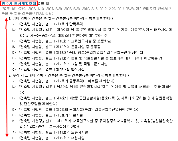 치악컨설팅 이미지