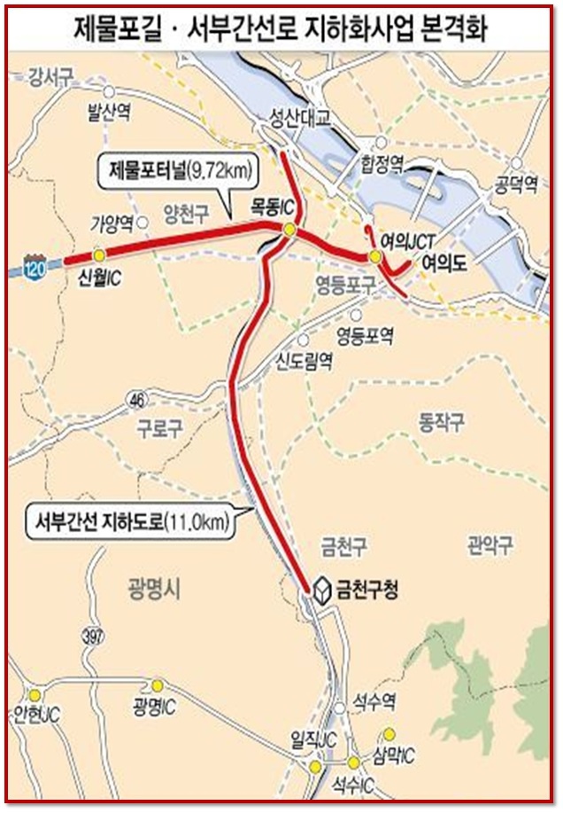 도로교통디자인 이미지
