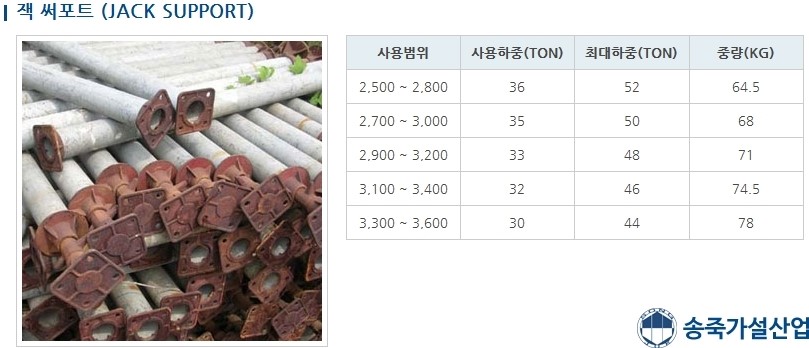 송죽산업 이미지