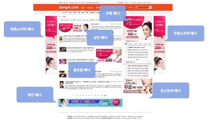 인크리브 이미지