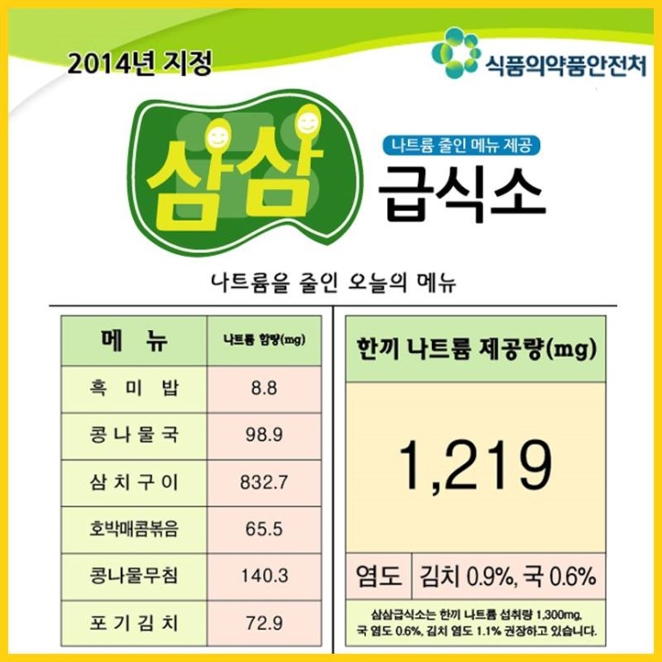 삼삼프로젝트 이미지