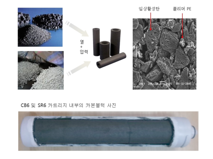 (주)에이치앤엔코퍼레이션 이미지