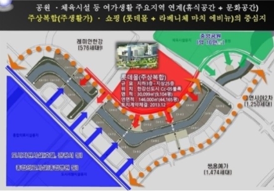 마치에비뉴 이미지