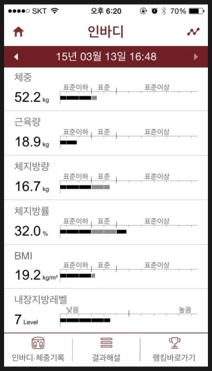 장미단식 이미지