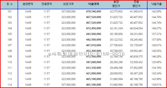 에스클래스에듀 이미지