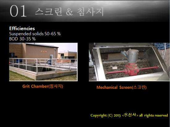 활성슬러지공법(Activated Sludge process)이란? : 네이버 블로그