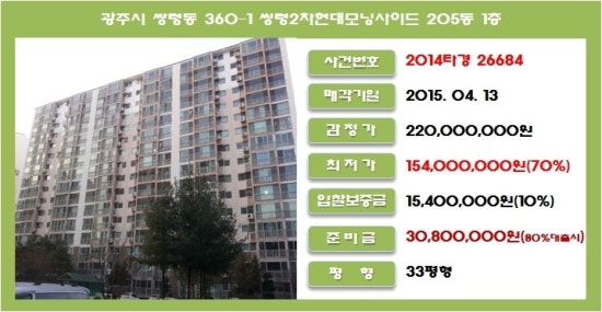 고려산업가스(주) 이미지