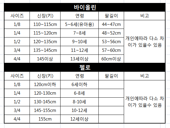 현악기사 이미지