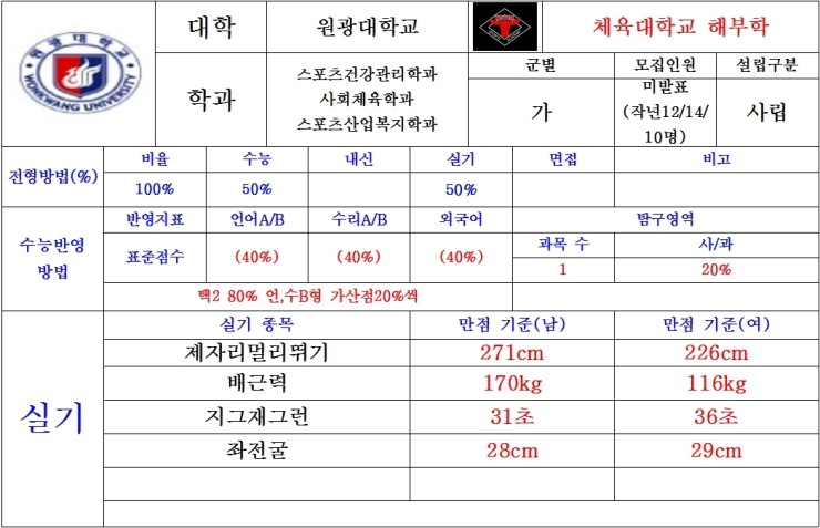 원광스포츠 이미지