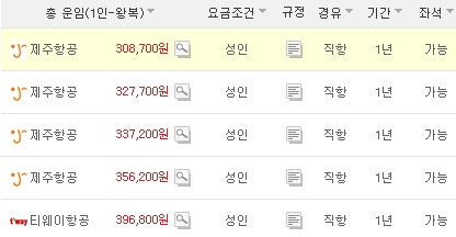 대명항공여행사 이미지