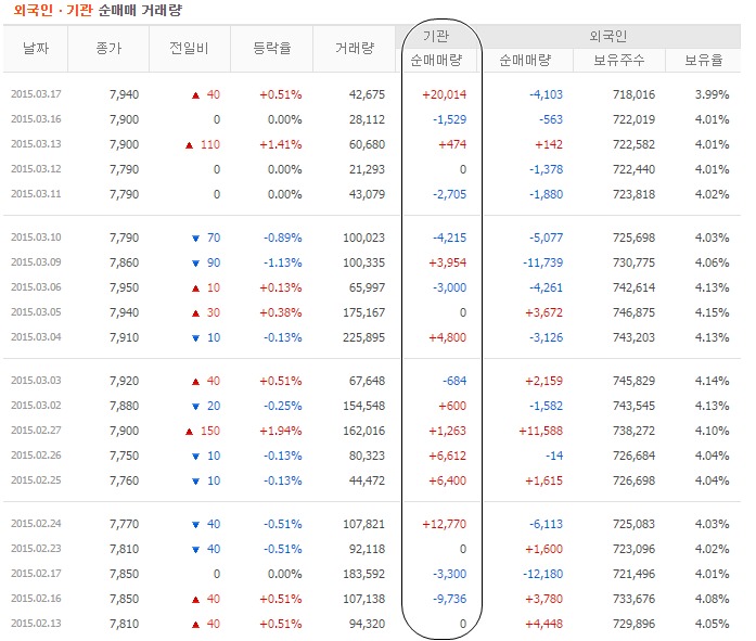 한양이엔지(주) 이미지