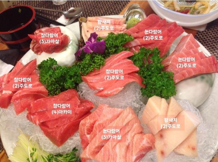 옥참치 이미지