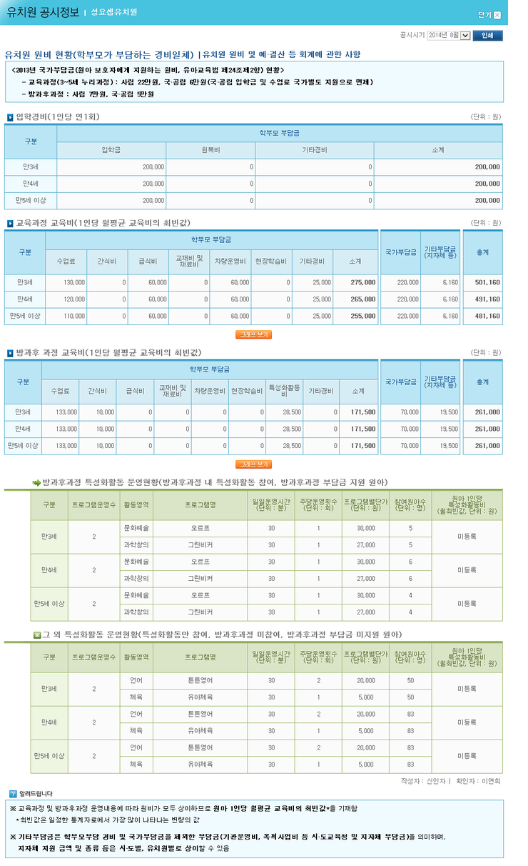 성요셉유치원 이미지