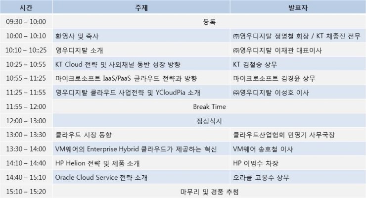 영우유통 이미지