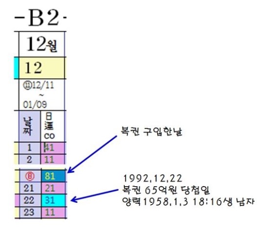 복권３６５ 이미지