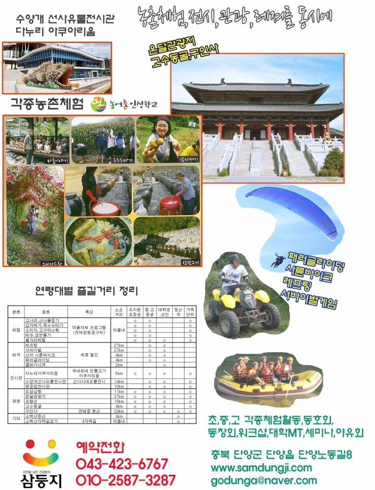 삼둥지권역 이미지