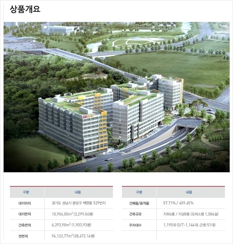 서울미래앤씨 이미지