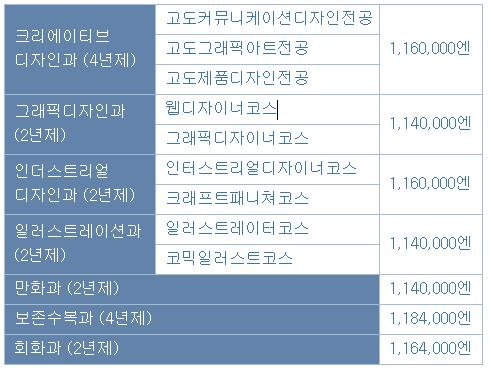 제이일본유학 이미지