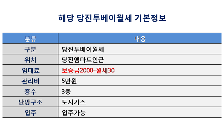 (주)엠마트 이미지