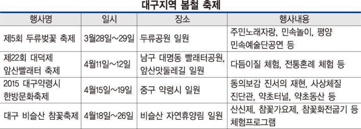 대구가구사 이미지