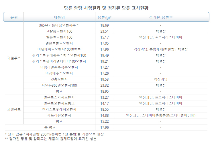 가고당 이미지