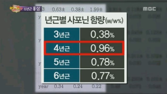 양지식품 이미지