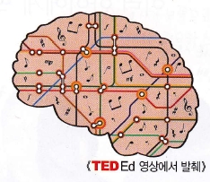우미피아노교습소 이미지