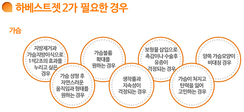 21성형외과의원 이미지